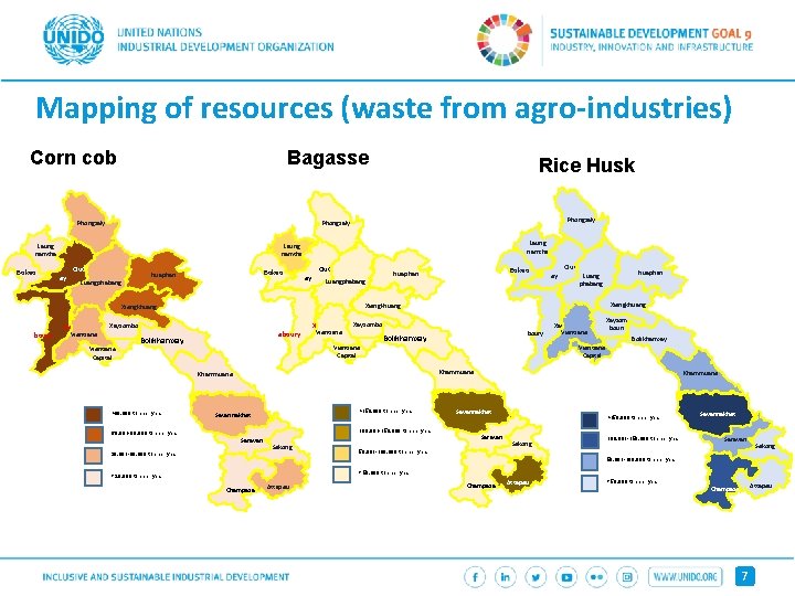 Mapping of resources (waste from agro-industries) Corn cob Bagasse Phongsaly Laung namtha Bokeo ay
