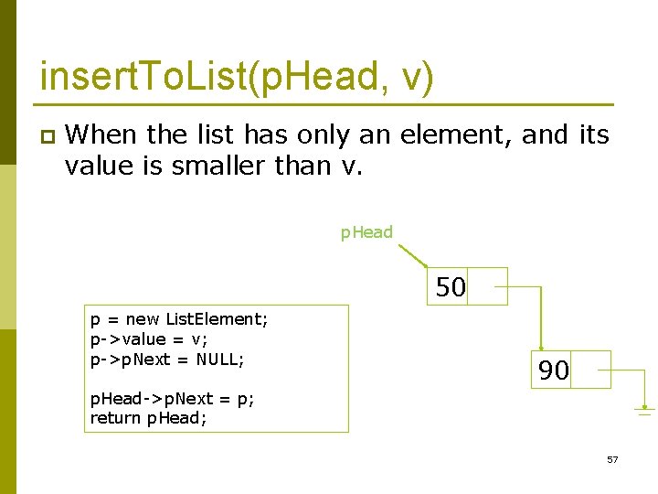 insert. To. List(p. Head, v) p When the list has only an element, and