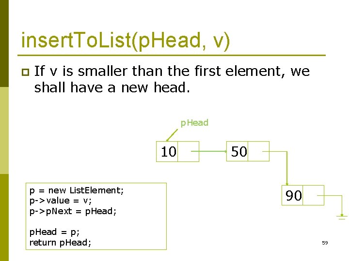 insert. To. List(p. Head, v) p If v is smaller than the first element,