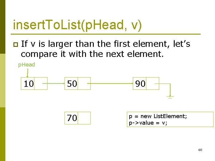 insert. To. List(p. Head, v) p If v is larger than the first element,