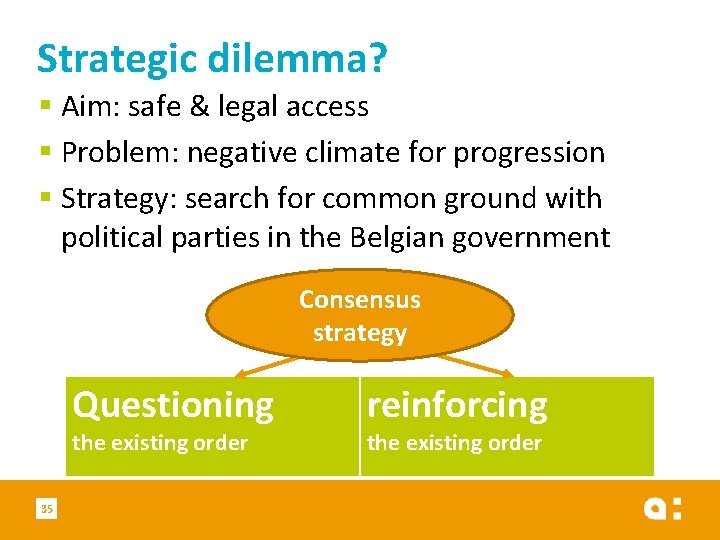 Strategic dilemma? § Aim: safe & legal access § Problem: negative climate for progression