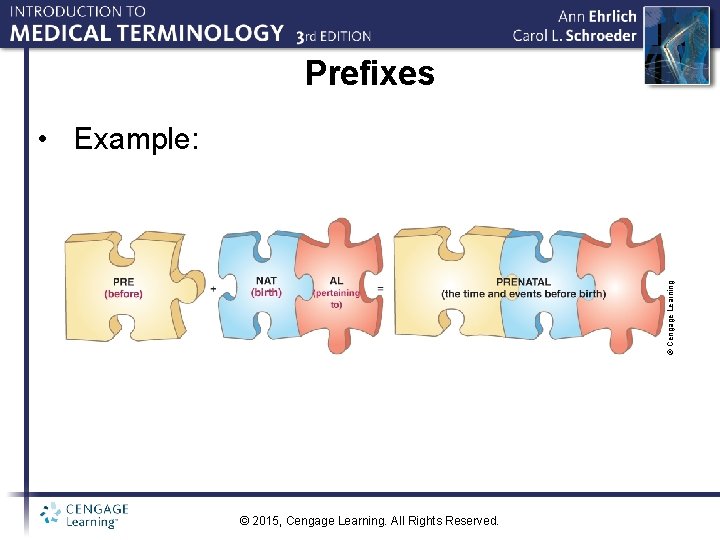 Prefixes © Cengage Learning • Example: © 2015, Cengage Learning. All Rights Reserved. 