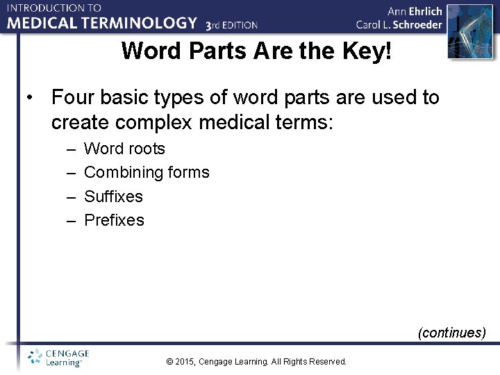 Word Parts Are the Key! • Four basic types of word parts are used