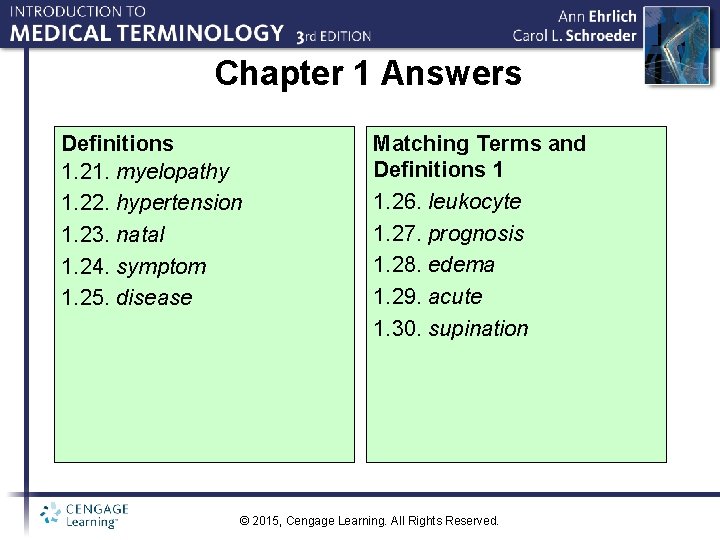 Chapter 1 Answers Definitions 1. 21. myelopathy 1. 22. hypertension 1. 23. natal 1.