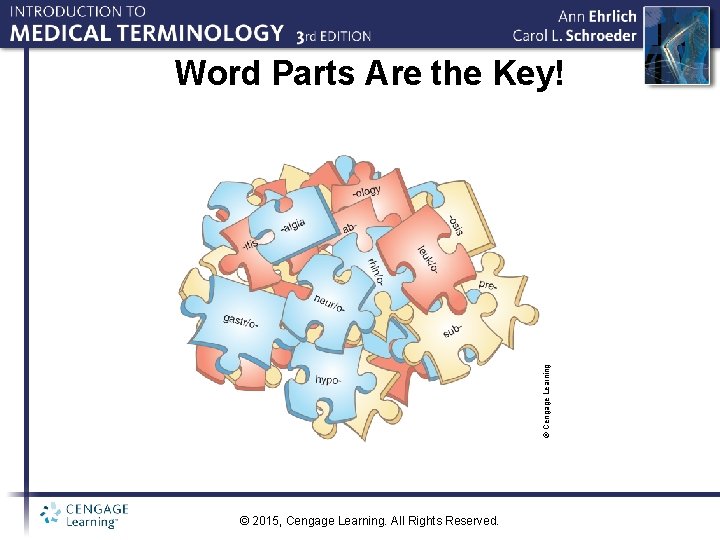 © Cengage Learning Word Parts Are the Key! © 2015, Cengage Learning. All Rights