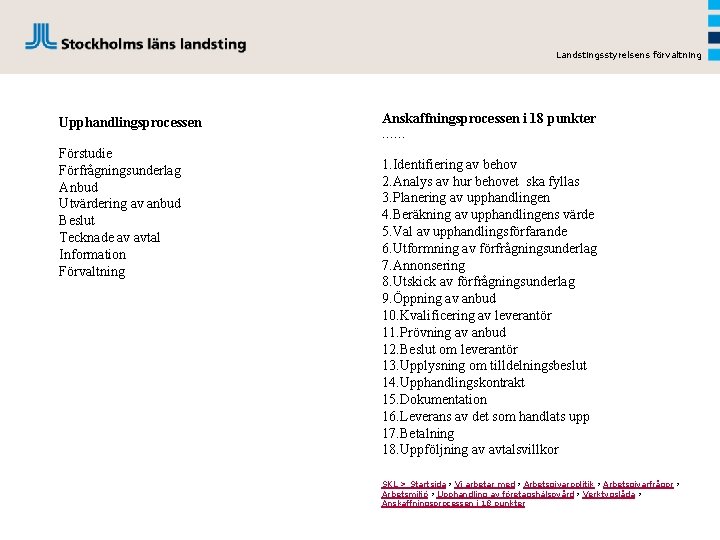 Landstingsstyrelsens förvaltning Upphandlingsprocessen Förstudie Förfrågningsunderlag Anbud Utvärdering av anbud Beslut Tecknade av avtal Information