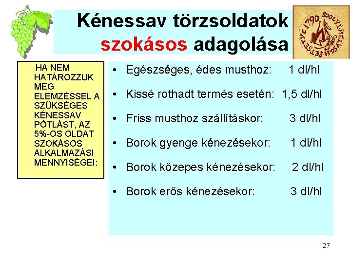 Kénessav törzsoldatok szokásos adagolása HA NEM HATÁROZZUK MEG ELEMZÉSSEL A SZÜKSÉGES KÉNESSAV PÓTLÁST, AZ