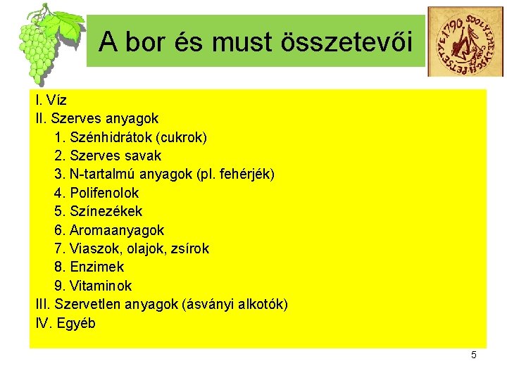 A bor és must összetevői I. Víz II. Szerves anyagok 1. Szénhidrátok (cukrok) 2.