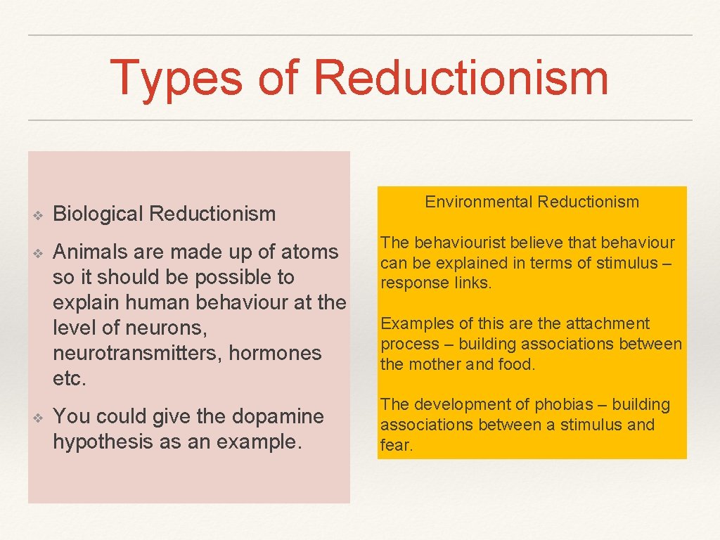 Types of Reductionism ❖ ❖ ❖ Biological Reductionism Animals are made up of atoms