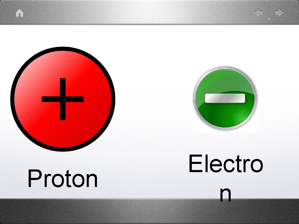 Proton Electro n 