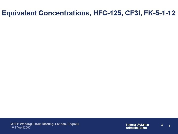 Equivalent Concentrations, HFC-125, CF 3 I, FK-5 -1 -12 IASFP Working Group Meeting, London,