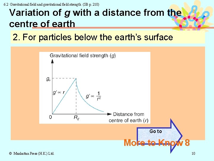 6. 2 Gravitational field and gravitational field strength (SB p. 210) Variation of g