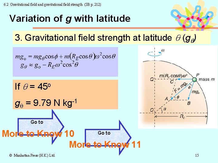 6. 2 Gravitational field and gravitational field strength (SB p. 212) Variation of g