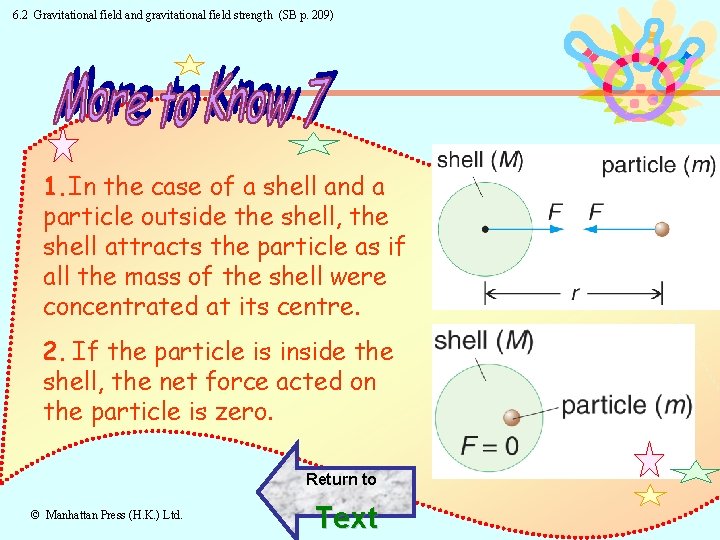 6. 2 Gravitational field and gravitational field strength (SB p. 209) 1. In the