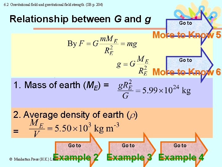6. 2 Gravitational field and gravitational field strength (SB p. 204) Relationship between G