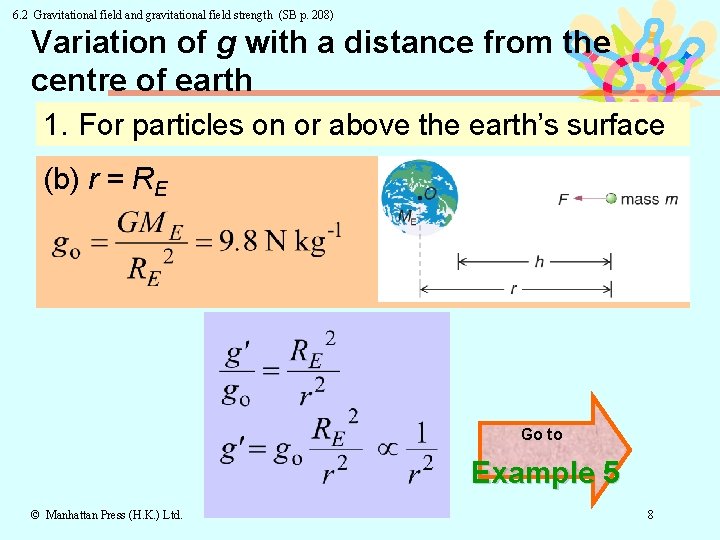 6. 2 Gravitational field and gravitational field strength (SB p. 208) Variation of g