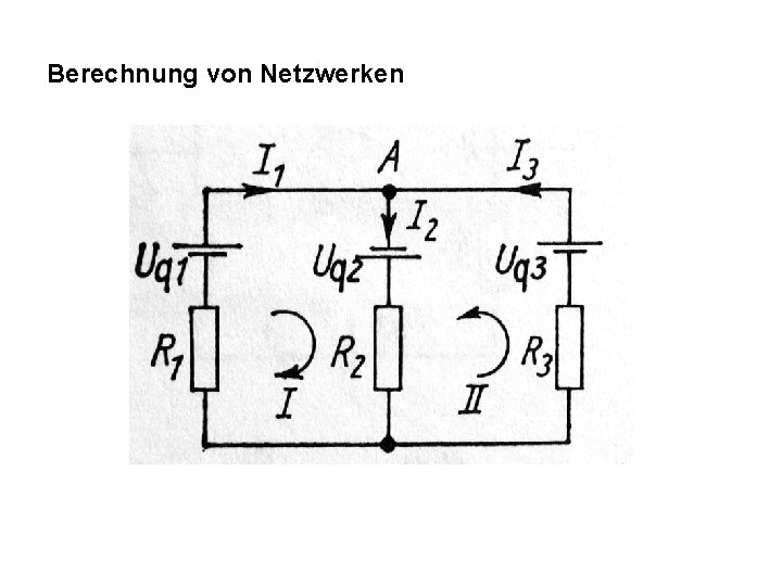 Berechnung von Netzwerken 