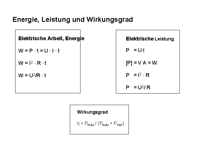 Energie, Leistung und Wirkungsgrad Elektrische Arbeit, Energie Elektrische Leistung W=P∙t=U∙I∙t P = U∙I W