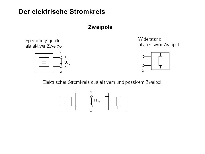 Der elektrische Stromkreis Zweipole Widerstand als passiver Zweipol Spannungsquelle als aktiver Zweipol 1 1