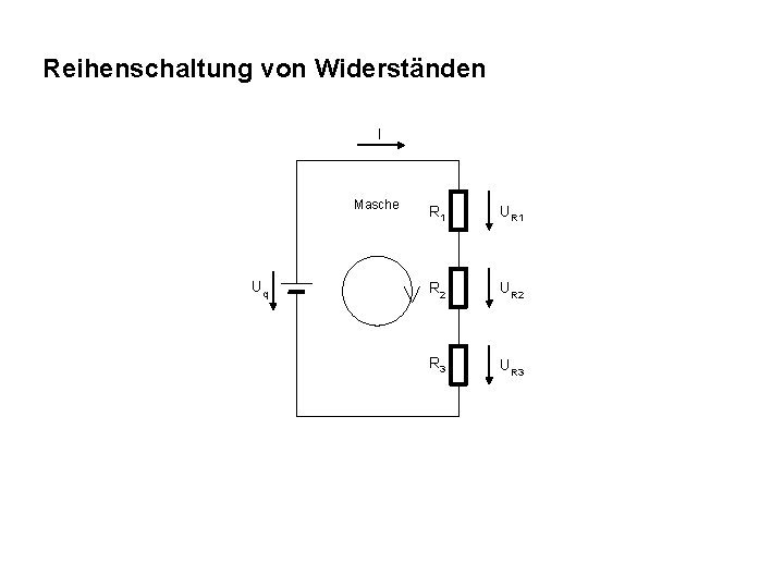 Reihenschaltung von Widerständen I Masche Uq R 1 UR 1 R 2 UR 2