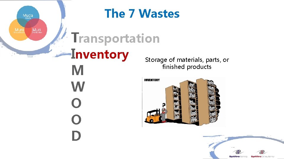 The 7 Wastes Transportation Inventory Storage of materials, parts, or finished products M W The 7 Wastes Transportation Inventory Storage of materials, parts, or finished products M W