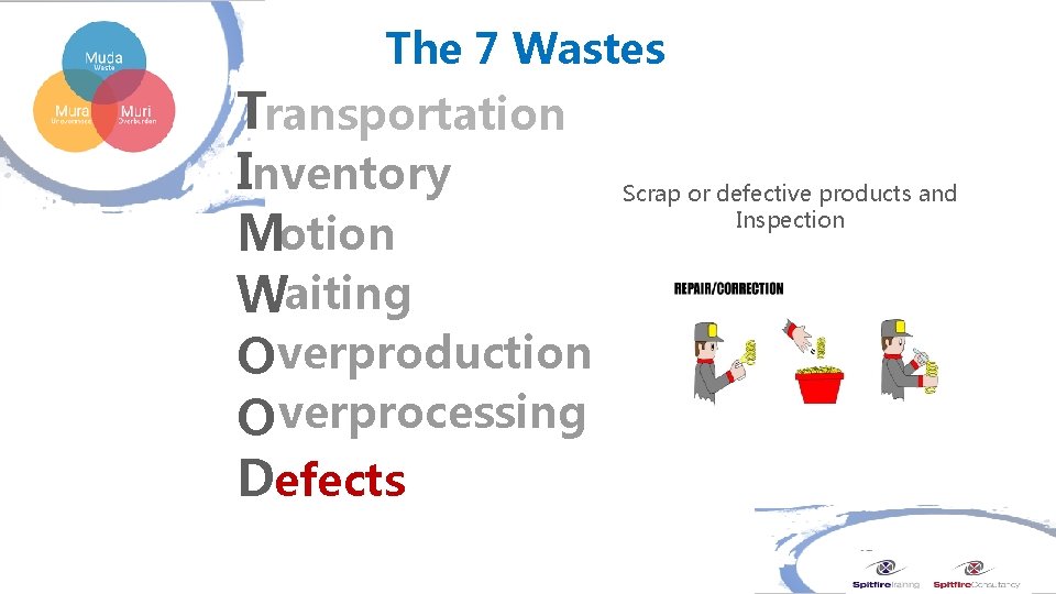 The 7 Wastes Transportation Inventory Motion Waiting Overproduction O verprocessing Defects Scrap or defective The 7 Wastes Transportation Inventory Motion Waiting Overproduction O verprocessing Defects Scrap or defective