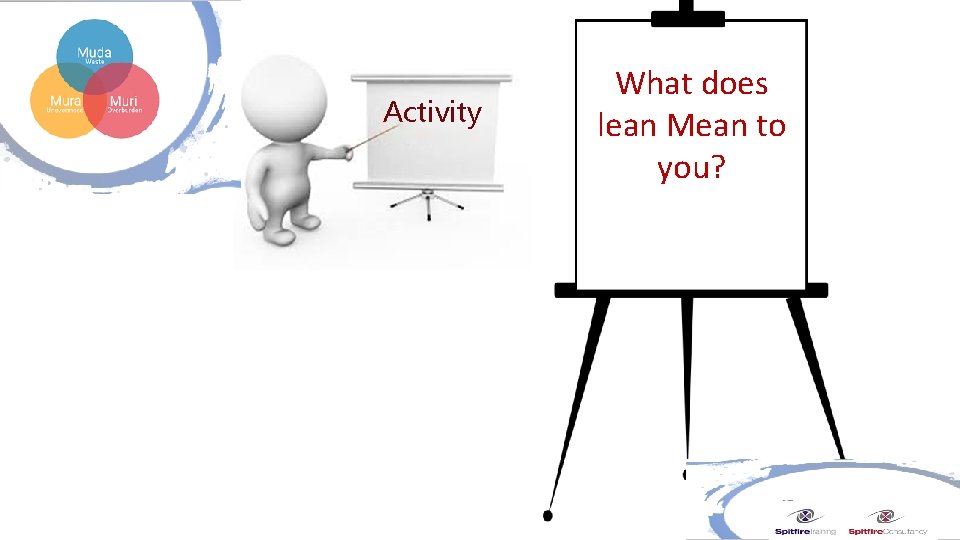 Activity What does lean Mean to you? Activity What does lean Mean to you?