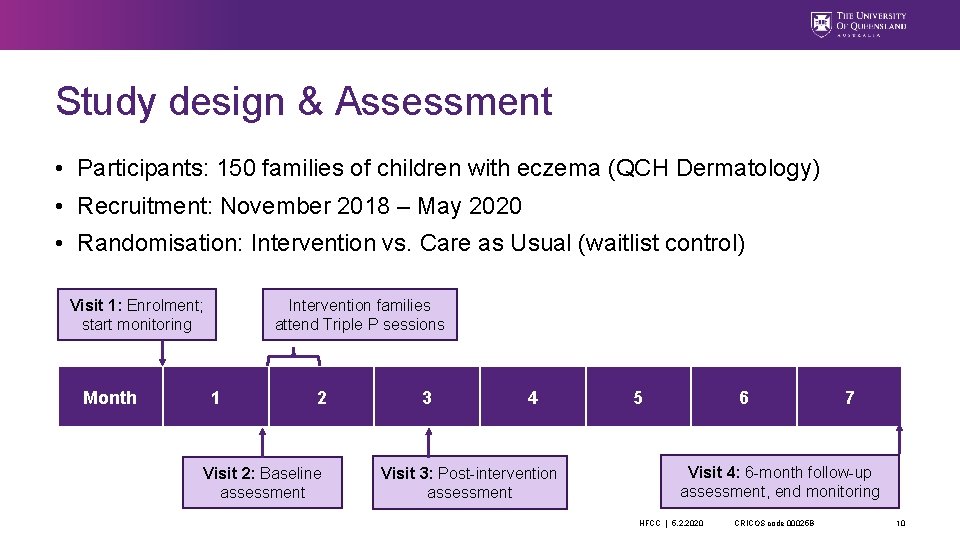 Study design & Assessment • Participants: 150 families of children with eczema (QCH Dermatology)