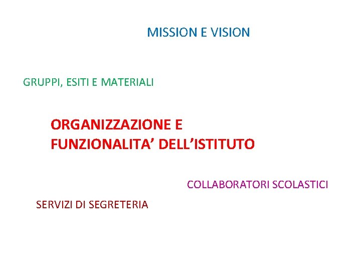 MISSION E VISION GRUPPI, ESITI E MATERIALI ORGANIZZAZIONE E FUNZIONALITA’ DELL’ISTITUTO COLLABORATORI SCOLASTICI SERVIZI