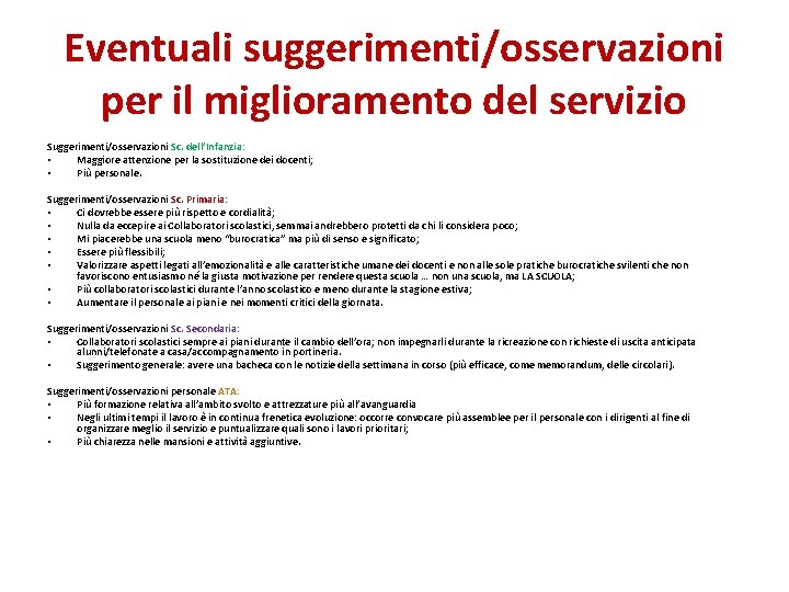 Eventuali suggerimenti/osservazioni per il miglioramento del servizio Suggerimenti/osservazioni Sc. dell’Infanzia: • Maggiore attenzione per