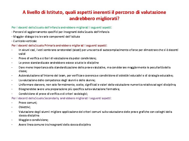 A livello di Istituto, quali aspetti inerenti il percorso di valutazione andrebbero migliorati? Per