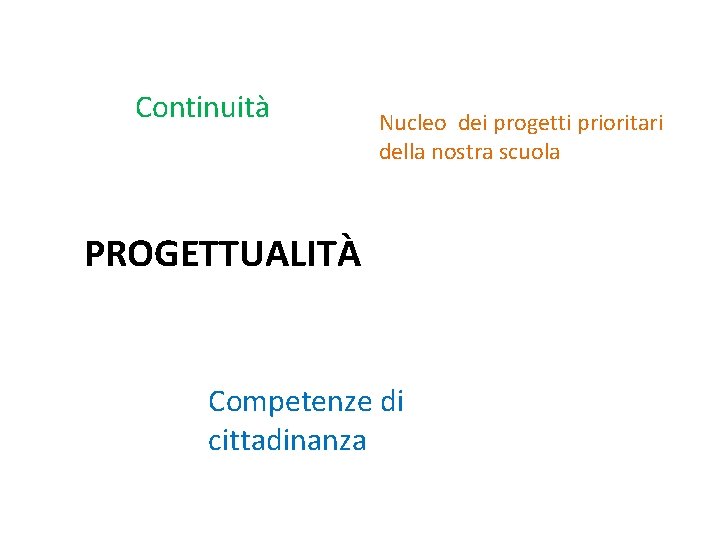 Continuità Nucleo dei progetti prioritari della nostra scuola PROGETTUALITÀ Competenze di cittadinanza 