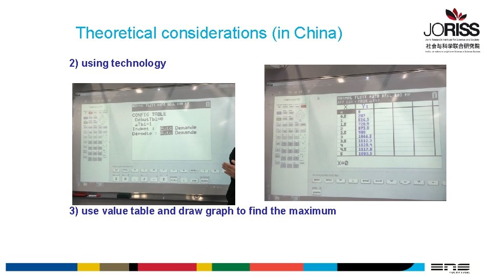 Theoretical considerations (in China) 2) using technology 3) use value table and draw graph