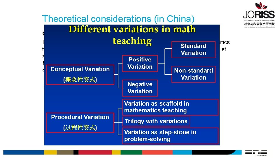 Theoretical considerations (in China) Gu's BS theory (Bianshi, 变式): It is intended to capture