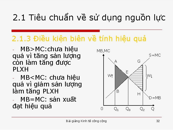 2. 1 Tiêu chuẩn về sử dụng nguồn lực 2. 1. 3 Điều kiện