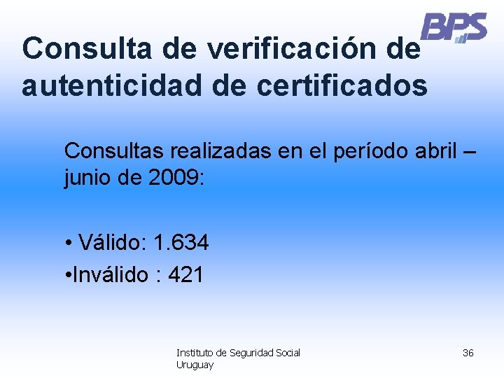 Consulta de verificación de autenticidad de certificados Consultas realizadas en el período abril –