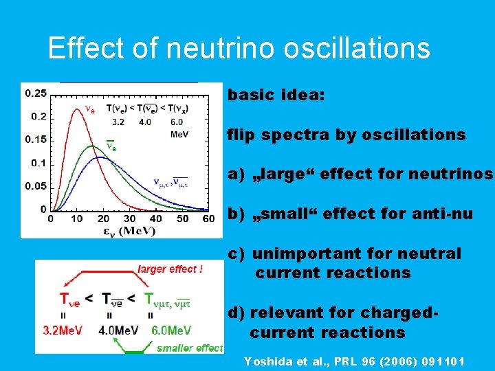 Effect of neutrino oscillations basic idea: flip spectra by oscillations a) „large“ effect for