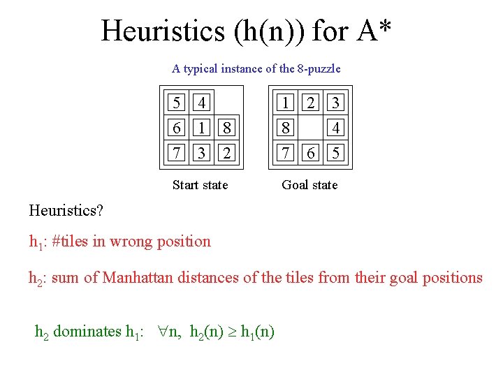 Heuristics (h(n)) for A* A typical instance of the 8 -puzzle 5 6 7