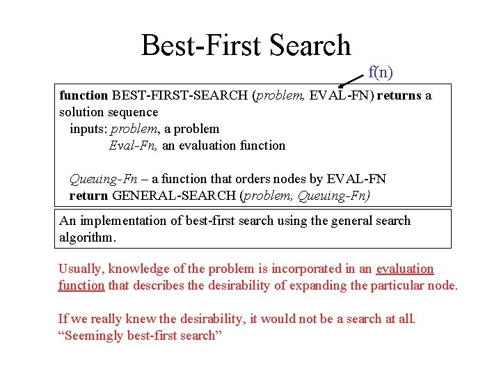 Best-First Search f(n) function BEST-FIRST-SEARCH (problem, EVAL-FN) returns a solution sequence inputs: problem, a