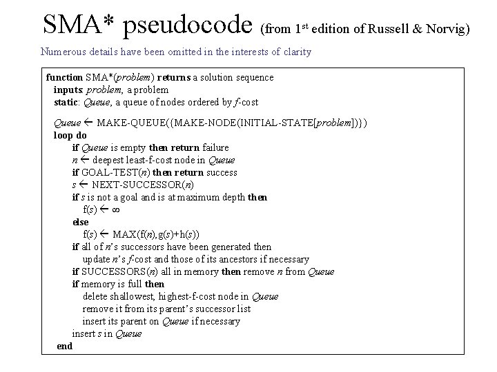 SMA* pseudocode (from 1 st edition of Russell & Norvig) Numerous details have been