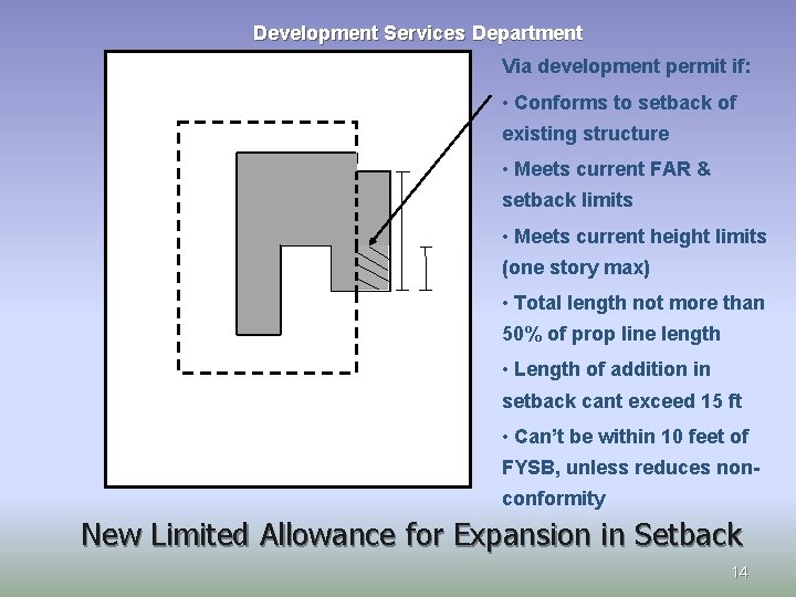 Development Services Department Via development permit if: • Conforms to setback of existing structure Development Services Department Via development permit if: • Conforms to setback of existing structure