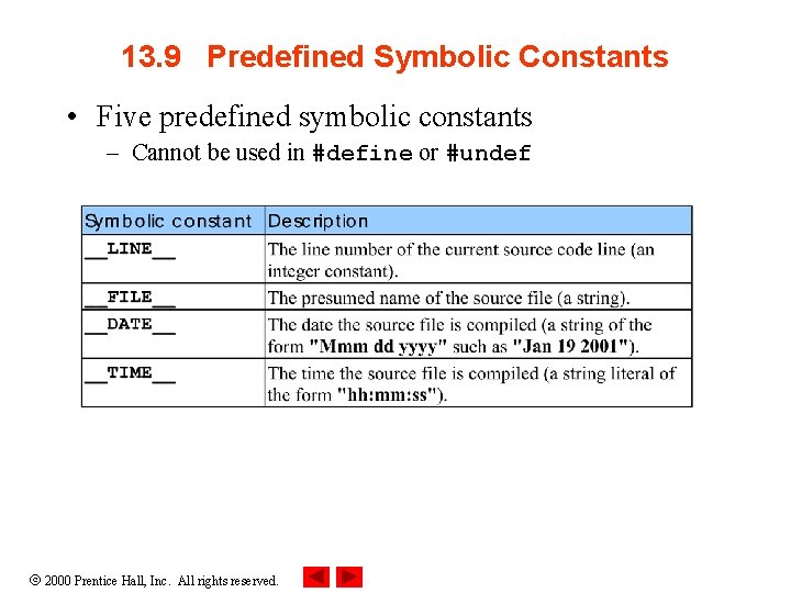 13. 9 Predefined Symbolic Constants • Five predefined symbolic constants – Cannot be used