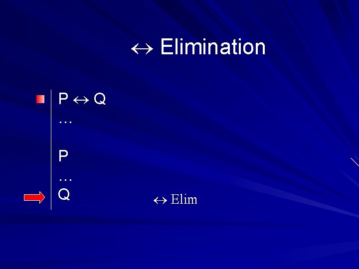  Elimination P Q … P … Q Elim 