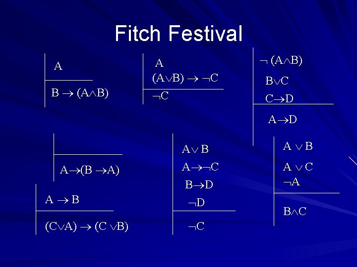 Fitch Festival A B (A B) A (A B) C C (A B) B
