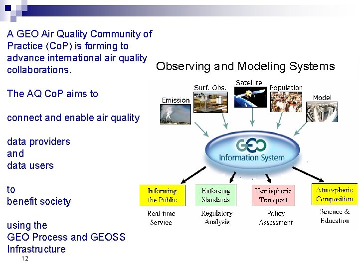 A GEO Air Quality Community of Practice (Co. P) is forming to advance international