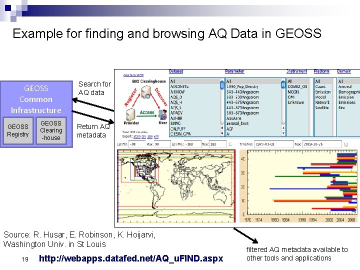 Example for finding and browsing AQ Data in GEOSS Common Infrastructure Search for AQ
