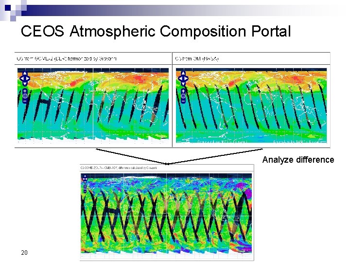 CEOS Atmospheric Composition Portal Analyze difference 20 