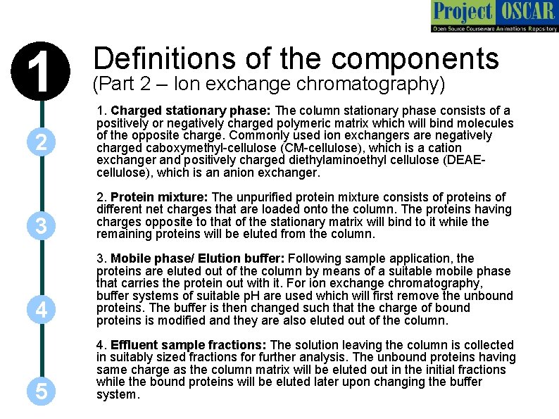 1 2 Definitions of the components (Part 2 – Ion exchange chromatography) 1. Charged