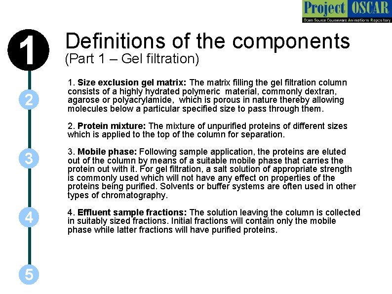 1 2 Definitions of the components (Part 1 – Gel filtration) 1. Size exclusion