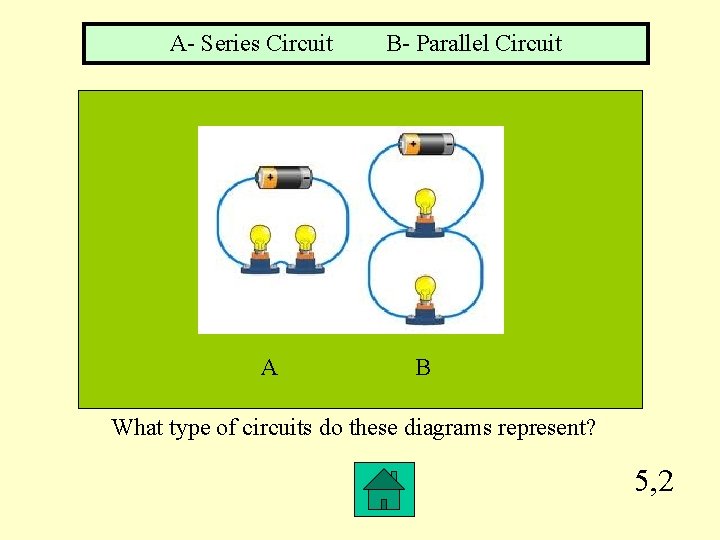 A- Series Circuit A B- Parallel Circuit B What type of circuits do these
